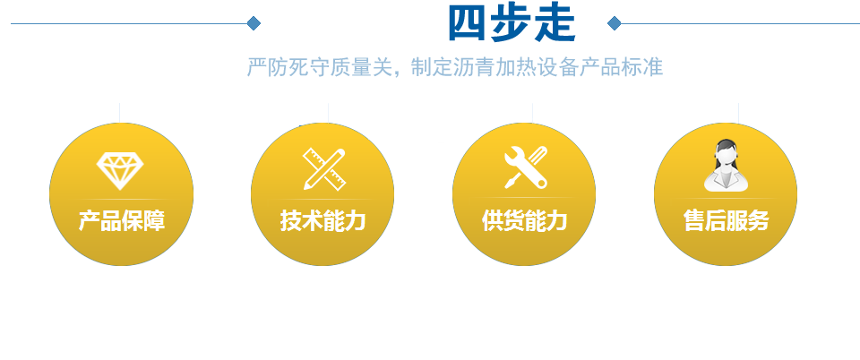 20年設備研制經(jīng)驗，行業(yè)權威認可